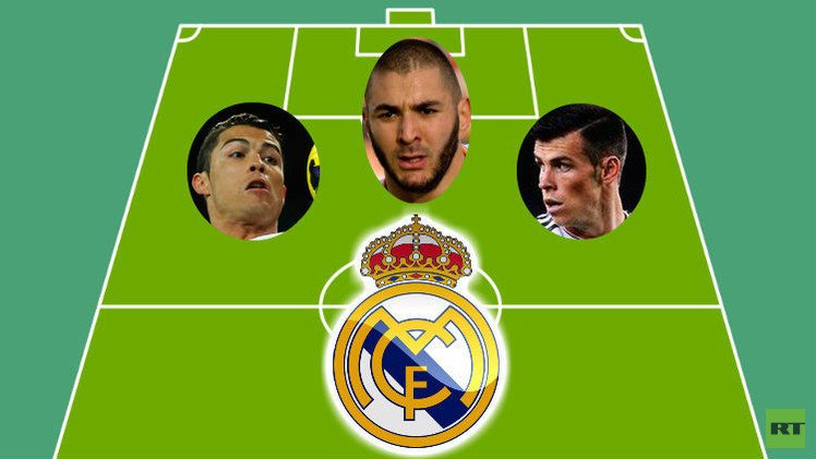 ريال مدريد مكسور الجناح مع إصرار أنشيلوتي على خطة 4-3-3
