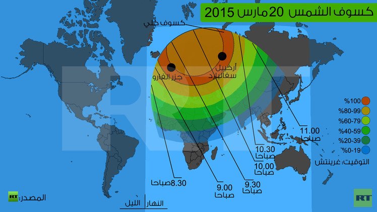 إنفوجرافيك:  كسوف الشمس ٢٠ مارس ٢٠١٥
