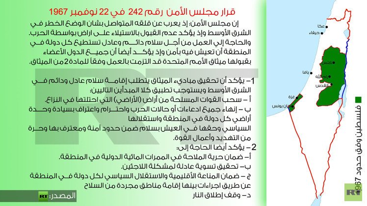إنفوجرافيك: قرار مجس الأمن رقم 242 في 22 نوفمبر 1967
