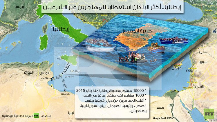انفوجرافيك: إيطاليا.. أكثر البلدان استقطابا للمهاجرين غير الشرعيين