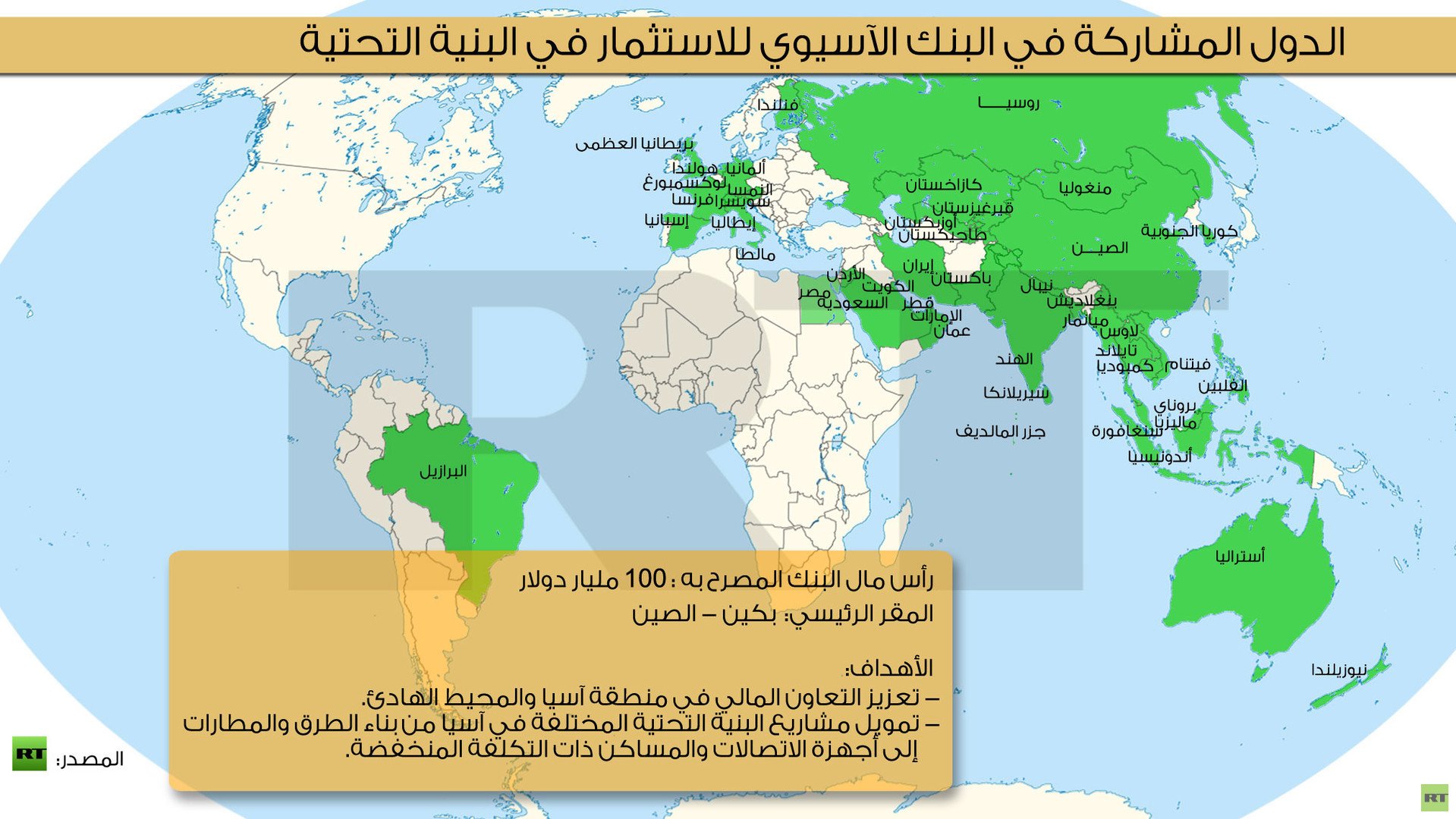  إنفوجرافيك: الدول المشاركة في البنك الآسيوي للاستثمار في البنية التحتية