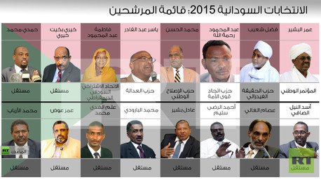  إنفوجرافيك: الانتخابات السودانية 2015: قائمة المرشحين