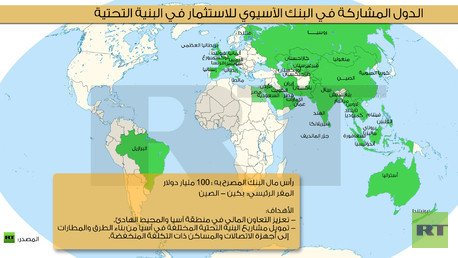  إنفوجرافيك: الدول المشاركة في البنك الآسيوي للاستثمار في البنية التحتية