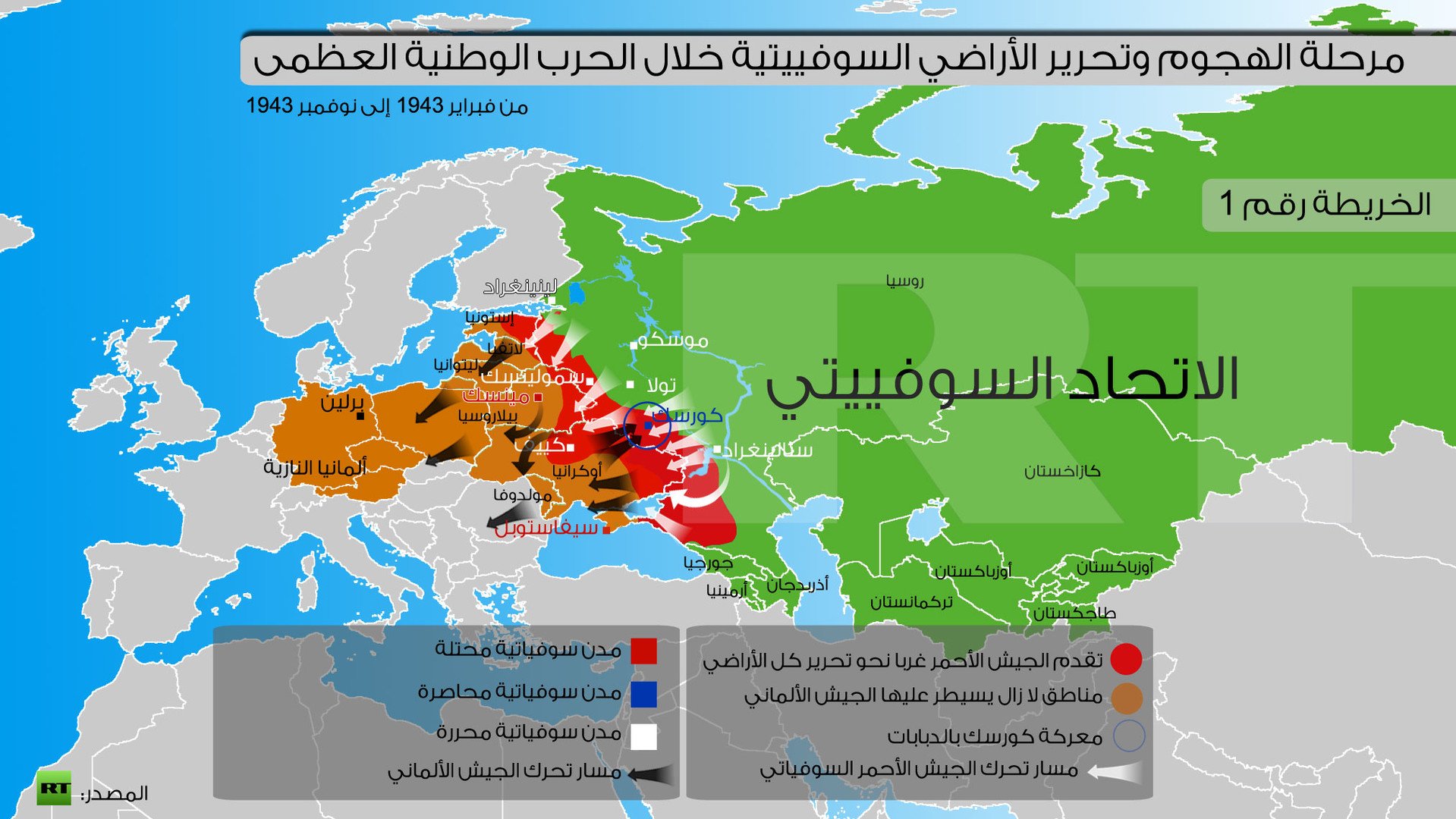 إنفوجرافيك: مرحلة الهجوم وتحرير الأراضي السوفيتية