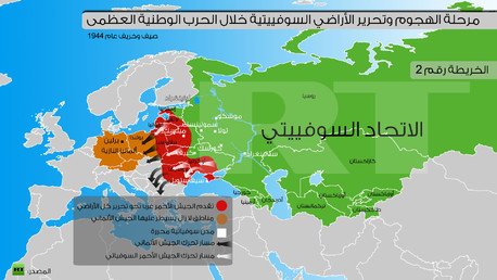 مرحلة الهجوم وتحرير الأراضي السوفيتية (صيف وخريف 1944)