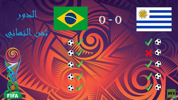 البرازيل تنجو من السيلستي وتعبر لربع نهائي مونديال الشباب