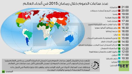 إنفوجرافيك: عدد ساعات الصوم خلال رمضان 2015 في أنحاء العالم