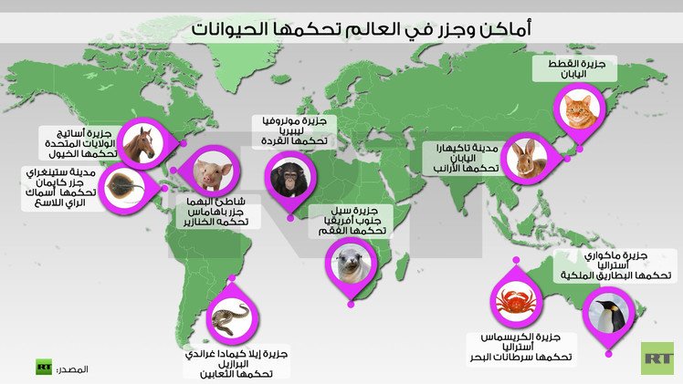 إنفوجرافيك: أماكن وجزر في العالم تحكمها الحيوانات