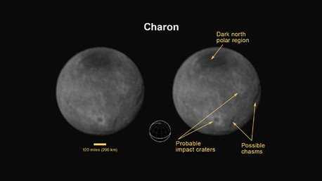 يتضح من الصور التي ارسلها ""New Horizons" عام 2015 وجود مناطق مظلمة في القطب الشمالي للقمر شارون