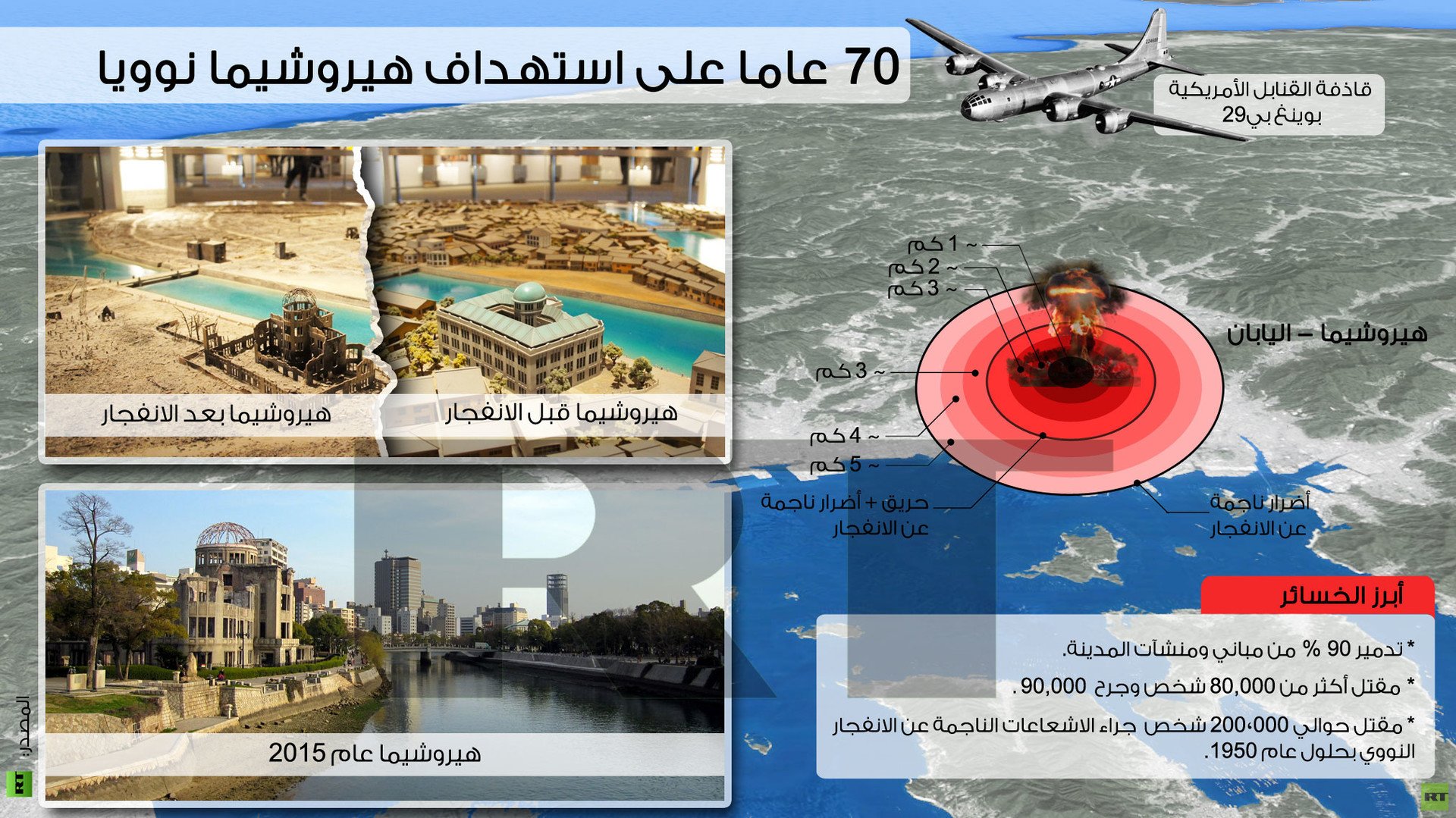 إنفوجرافيك: 70 عاما على استهداف هيروشيما نوويا
