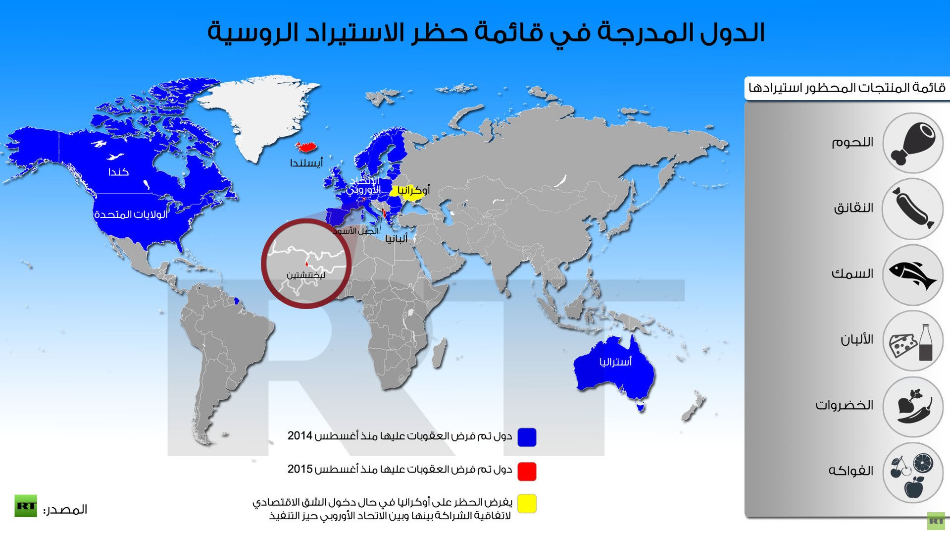 إنفوجرافيك: الدول المدرجة في قائمة حظر الاستيراد الروسية