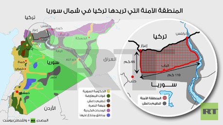 إنفوجرافيك: المنطقة الآمنة التي تريدها تركيا في شمال سوريا