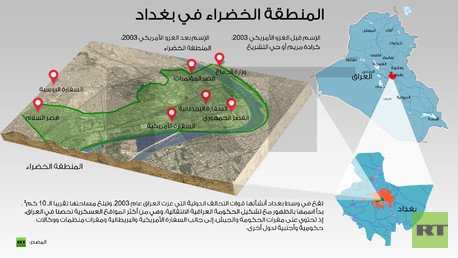 إنفوجرافيك: المنطقة الخضراء في بغداد