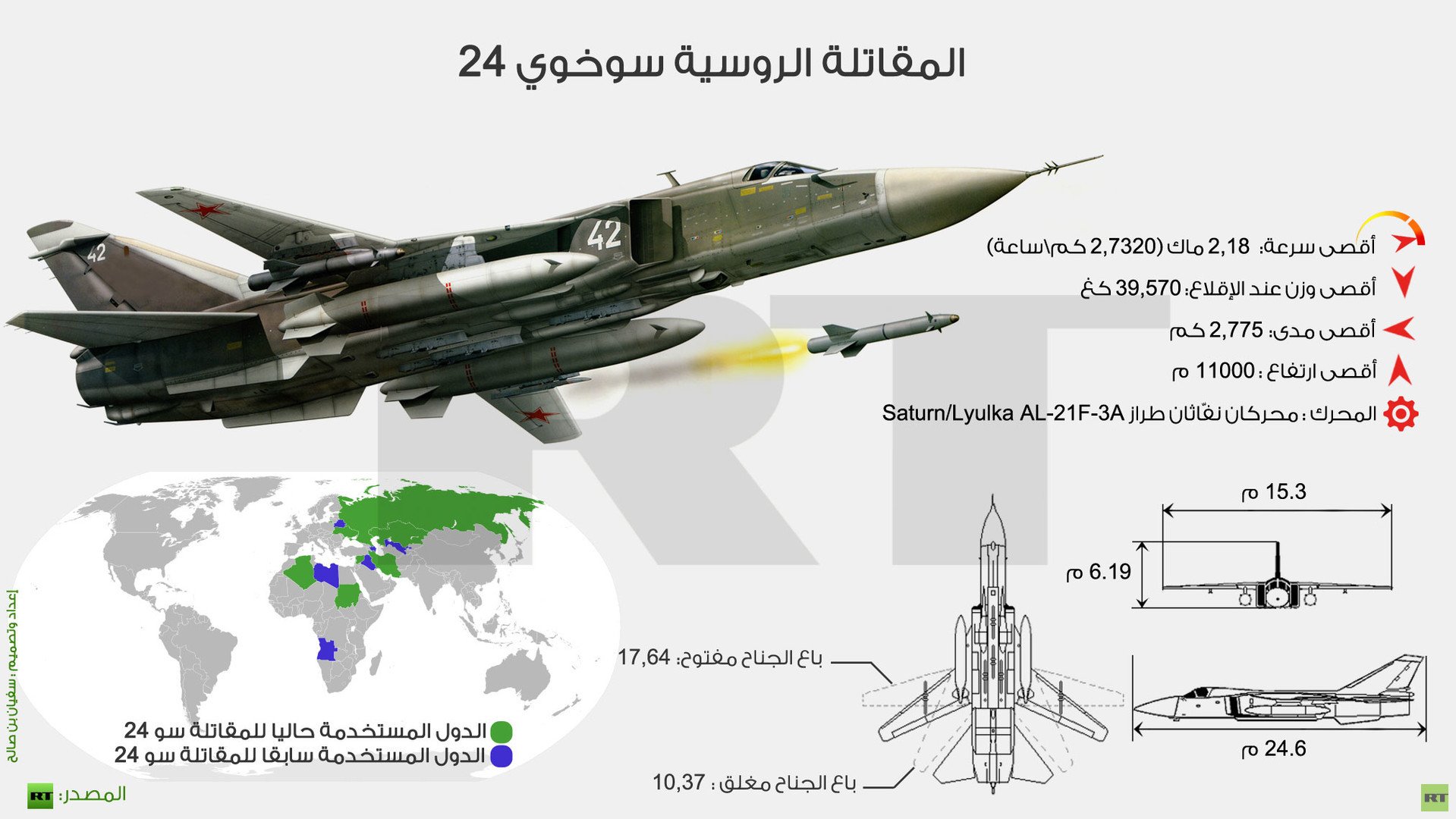 إنفوجرافيك: المقاتلة الروسية سوخوي 24 