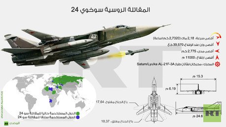 إنفوجرافيك: المقاتلة الروسية سوخوي 24 