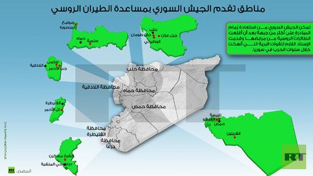 إنفوجرافيك: مناطق تقدم الجيش السوري بمساعدة الطيران الروسي