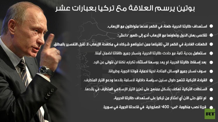 بوتين يرسم العلاقة مع تركيا بعبارات عشر