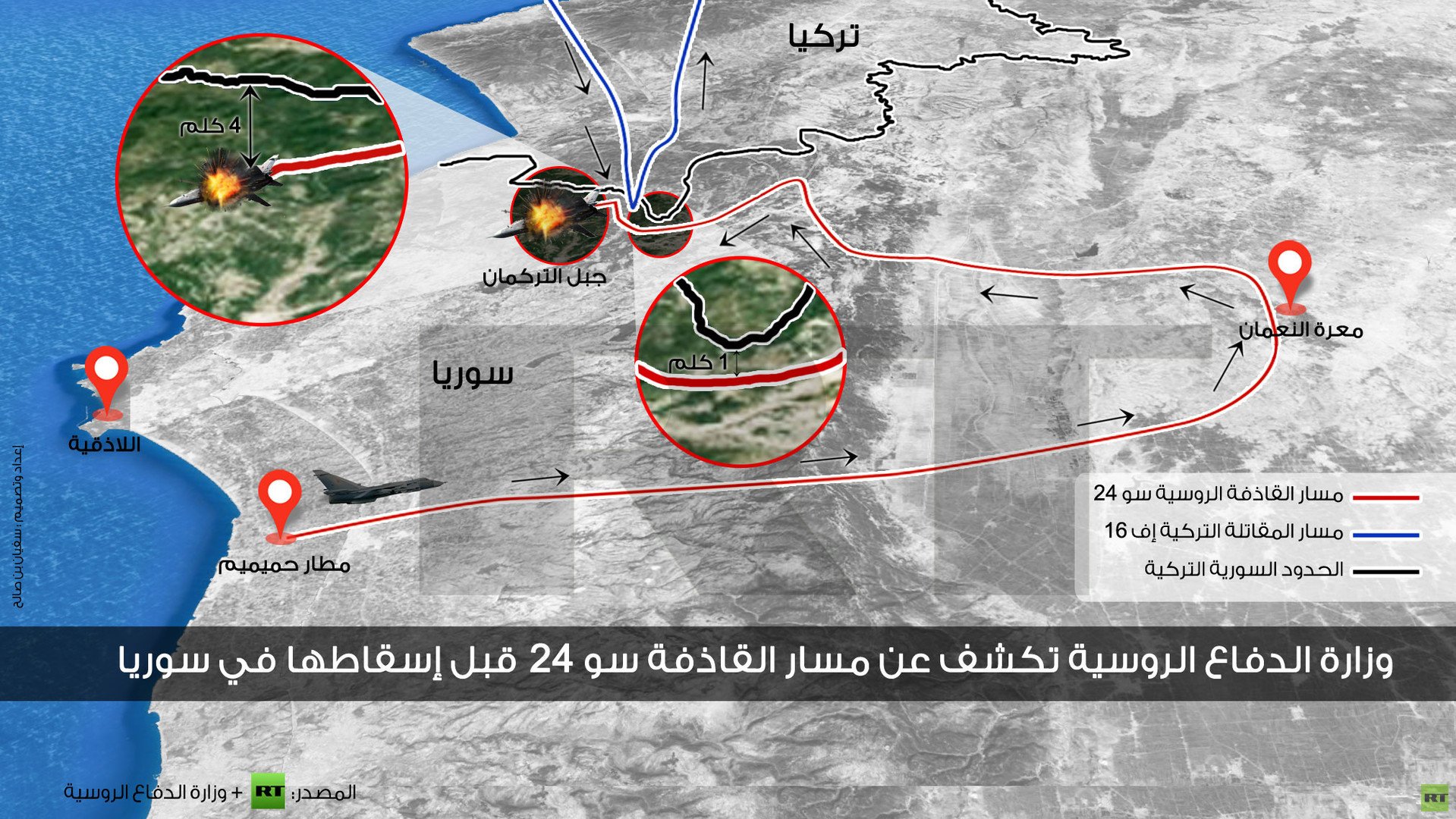 إنفوجرافيك: وزارة الدفاع الروسية تكشف عن مسار القاذفة سو 24 قبل إسقاطها في سوريا