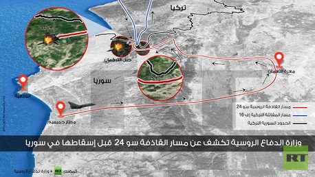 إنفوجرافيك: وزارة الدفاع الروسية تكشف عن مسار القاذفة سو 24 قبل إسقاطها في سوريا