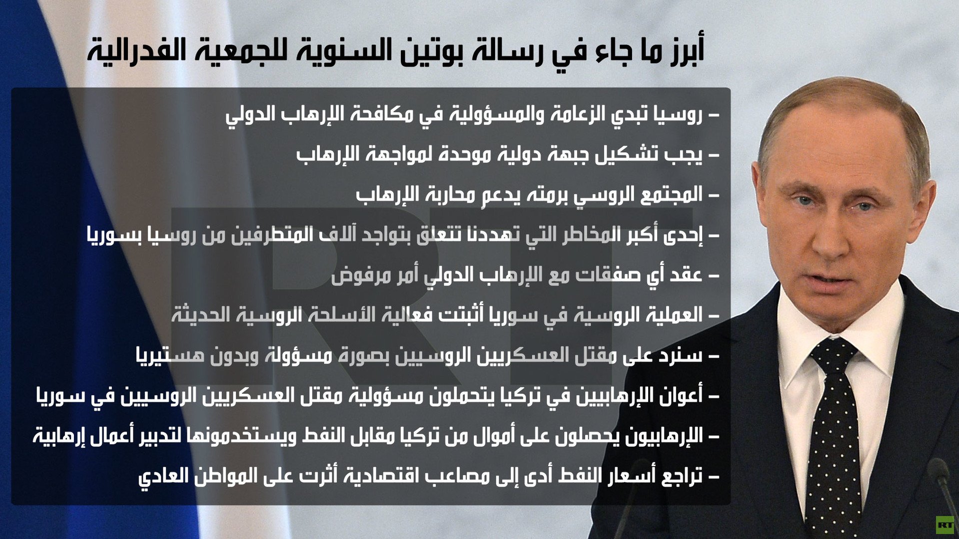 أبرز ما جاء في رسالة بوتين السنوية للجمعية الفدرالية