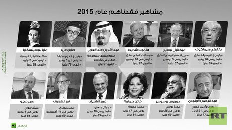 إنفوجرافيك: مشاهير فقدناهم عام 2015
