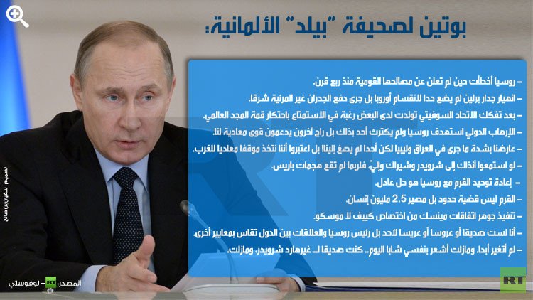 بوتين: حذرت الناتو من تداعيات سلوكه في ليبيا والعراق 