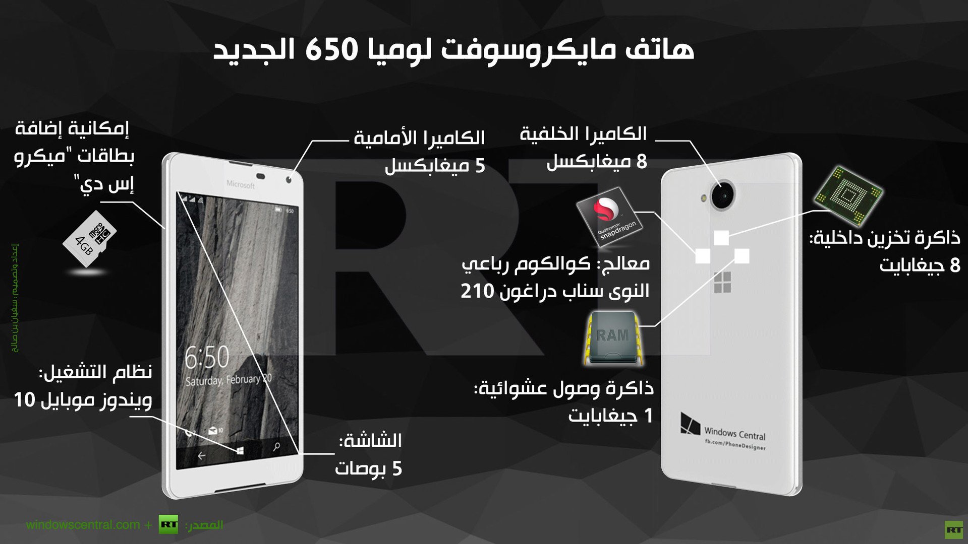 إنفوجرافيك: هاتف مايكروسوفت لوميا 650 الجديد