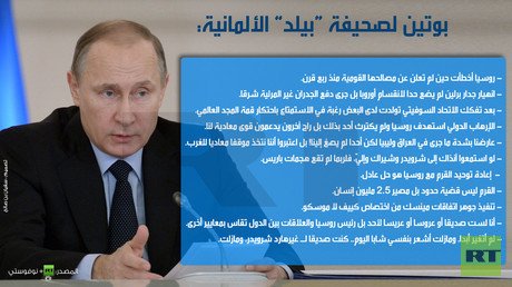 بوتين لصحيفة “بيلد” الألمانية: 