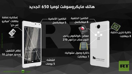 إنفوجرافيك: هاتف مايكروسوفت لوميا 650 الجديد