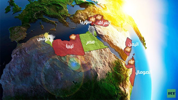 الدول العربية بين التماسك والفناء!