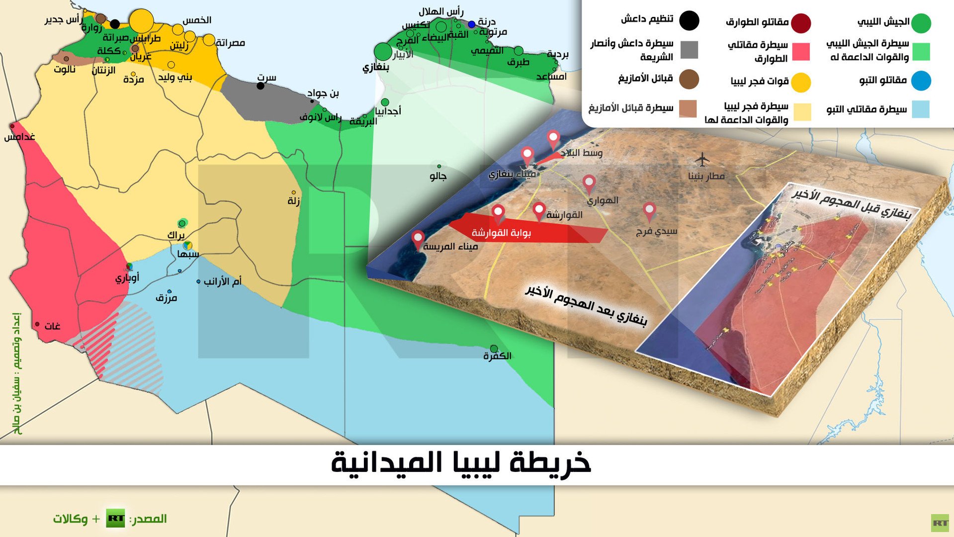 إنفوجرافيك: خريطة ليبيا الميدانية
