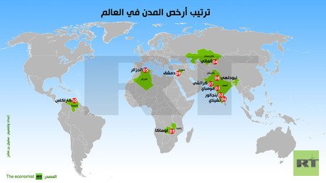 انفوجرافيك: ترتيب أرخص المدن في العالم