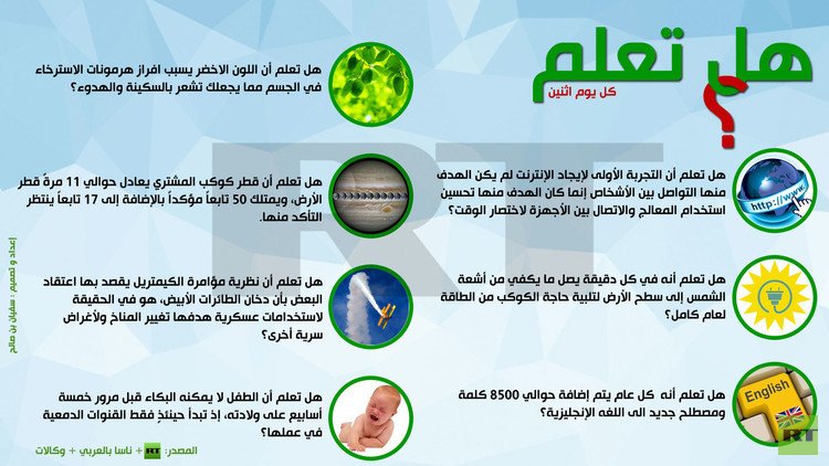 إنفوجرافيك: هل تعلم؟