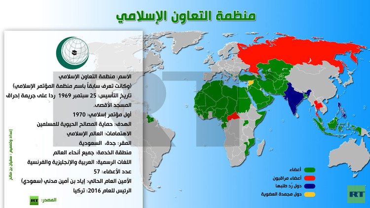 إنفوجرافيك: منظمة التعاون الإسلامي
