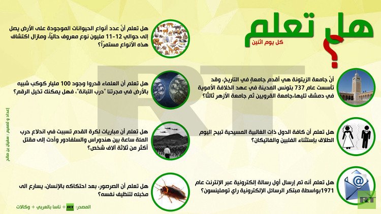 إنفوجرافيك: هل تعلم؟