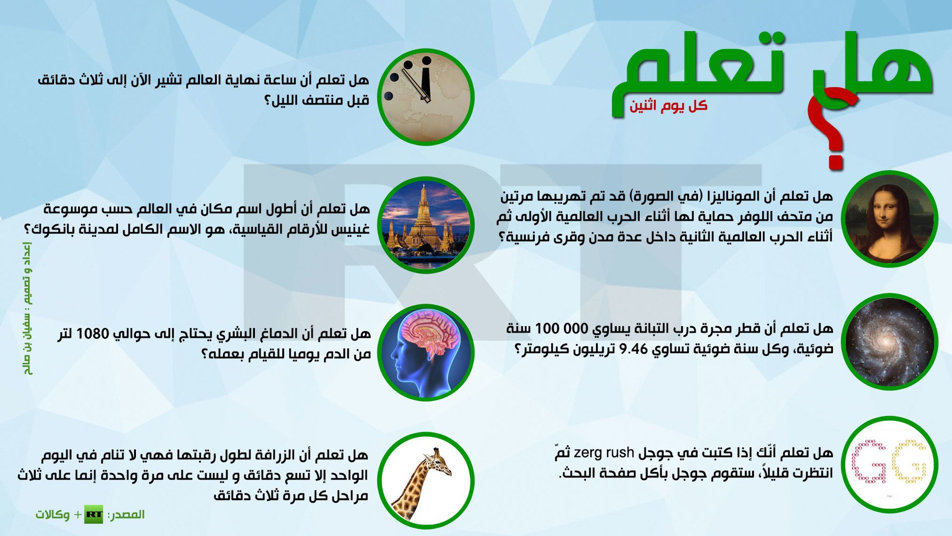 إنفوجرافيك: هل تعلم 