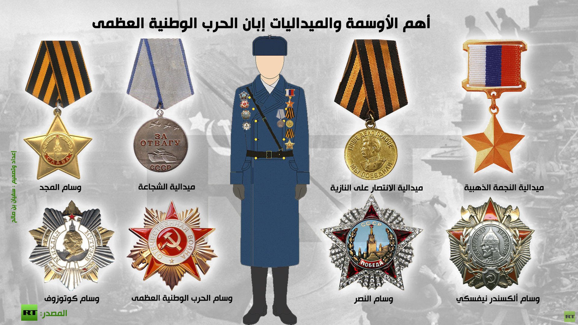 إنفوجرافيك: أهم الأوسمة والميداليات إبان الحرب الوطنية العظمى