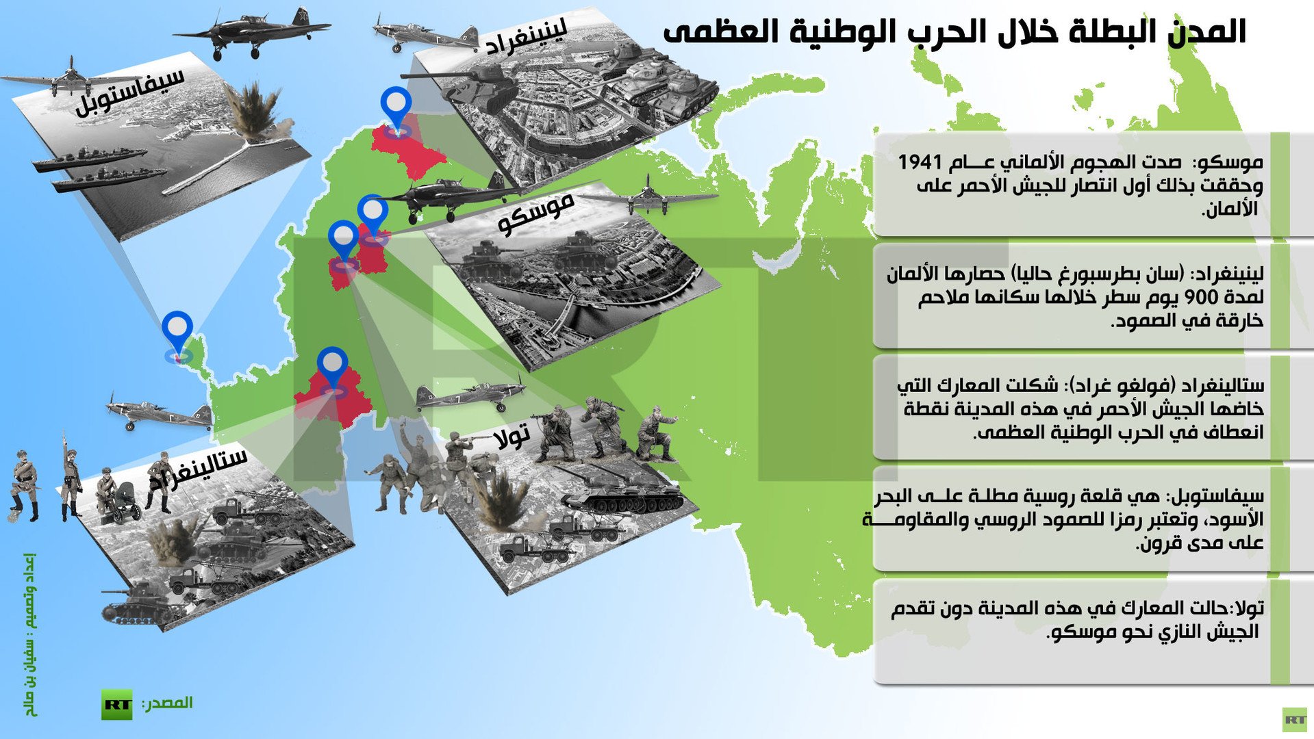 إنفوجرافيك: المدن البطلة خلال الحرب الوطنية العظمى