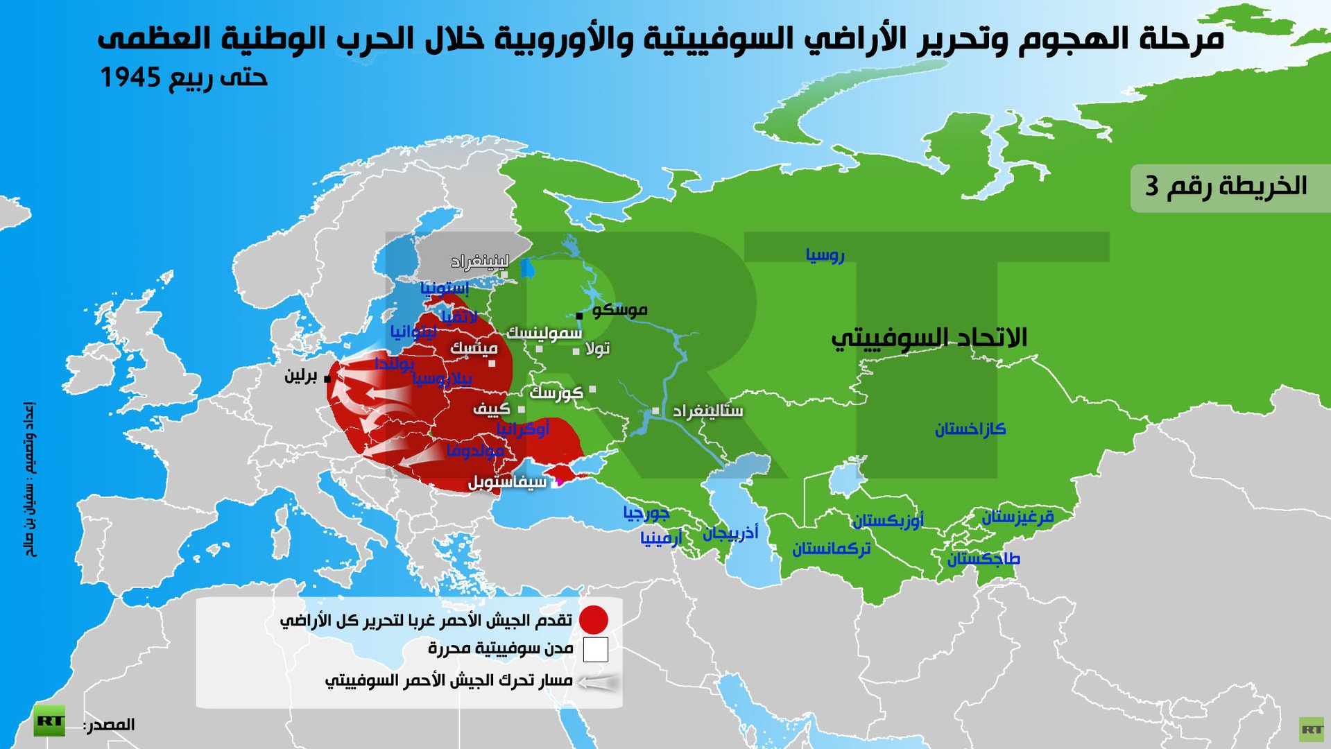 مرحلة الهجوم وتحرير الأراضي السوفييتية والأوروبية خلال الحرب الوطنية العظمى