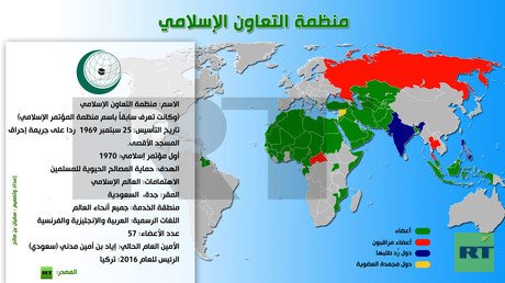 إنفوجرافيك: منظمة التعاون الإسلامي