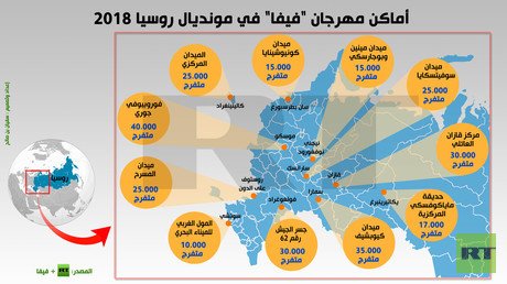 إنفوجرافيك: أماكن مهرجان "فيفا" في مونديال روسيا 2018