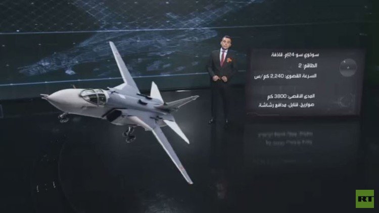 الطائرات الحربية الروسية المشاركة بيوم النصر