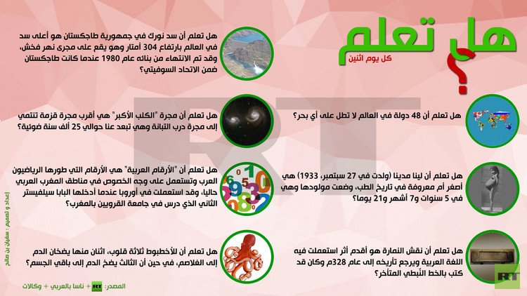 إنفوجرافيك: هل تعلم؟