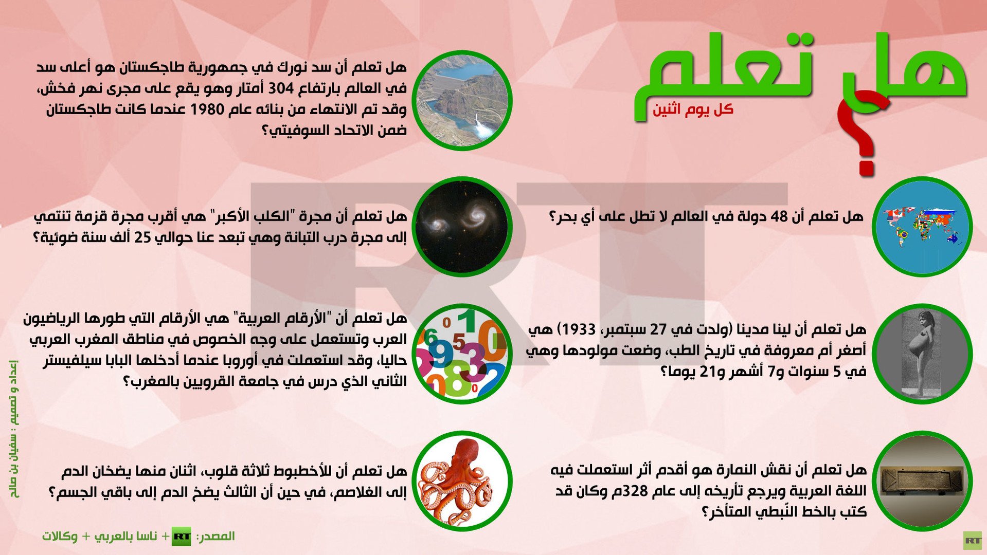 إنفوجرافيك: هل تعلم؟