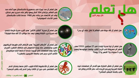 إنفوجرافيك: هل تعلم؟