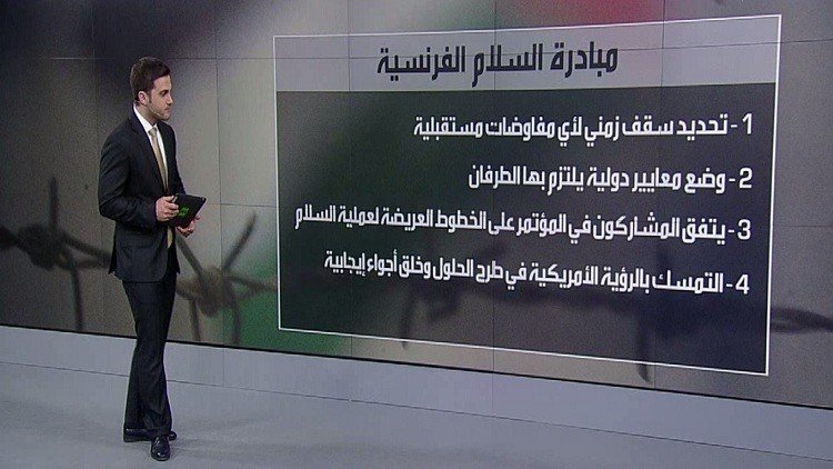 المبادرة الفرنسية وجهود التسوية السلمية