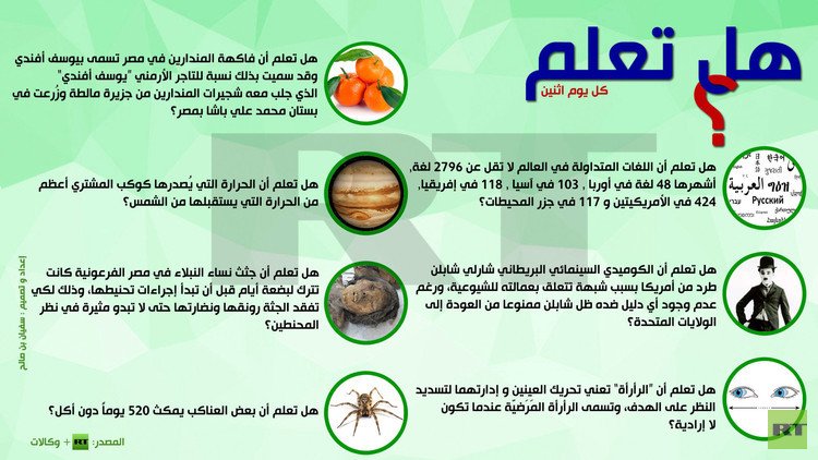 إنفوجرافيك: هل تعلم؟
