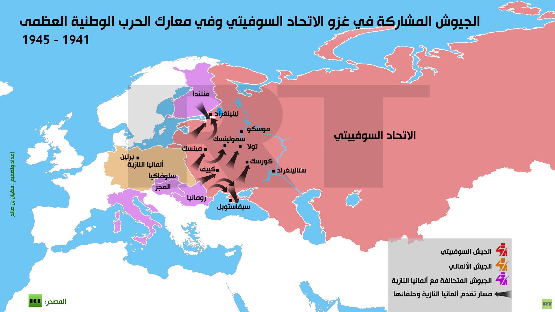 إنفوجرافيك: الجيوش المشاركة في غزو الاتحاد السوفيتي وفي معارك الحرب الوطنية العظمى 