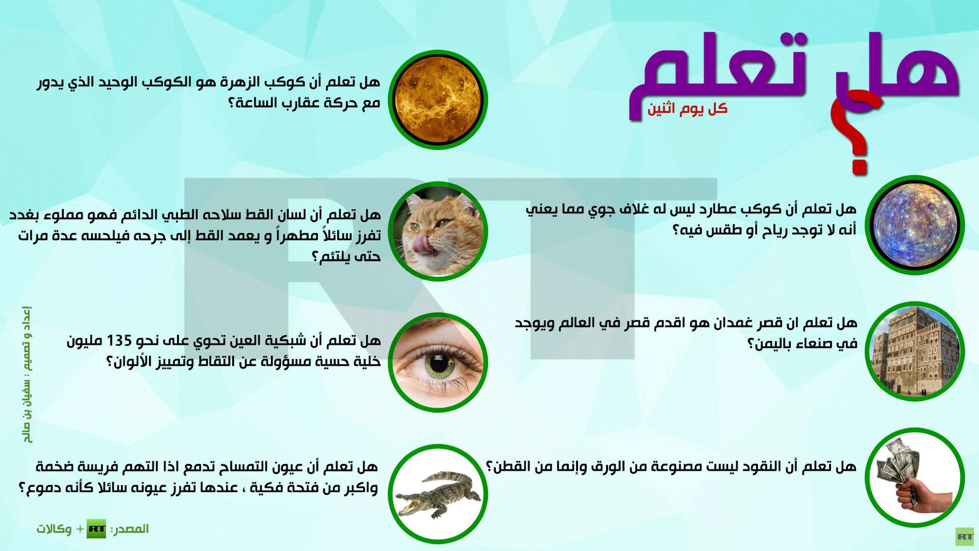 إنفوجرافيك: هل تعلم؟