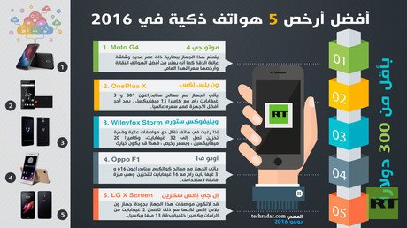 افضل أرخص خمس هواتف ذكية 